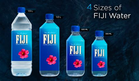 fiji water size chart images